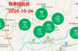 沈阳房价2022最新价格,稳中向好，区域差异明显