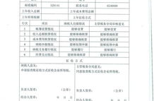 企业所得税怎么征收,企业所得税征收流程与政策解析