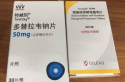 阻断艾滋病的药有哪些,艾滋病阻断药物种类及作用机制概述