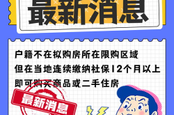 2022买房新规最新政策,品质升级、税收调整与得房率提升