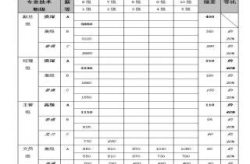 绩效工资怎么计算,全面解读激励与薪酬挂钩的奥秘