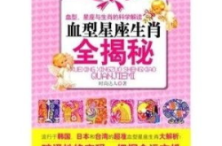 星座血型生肖,揭秘性格命运之谜