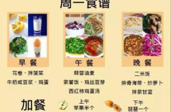 一日三餐食谱表,一日三餐食谱表解析