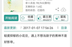 娱乐吃瓜推文小说免费阅读,吃瓜群众逆袭记