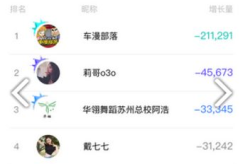 娱乐吃瓜酱账号分析,娱乐吃瓜酱账号深度解析