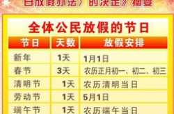 一年法定节假日有哪些,传统与现代的交融